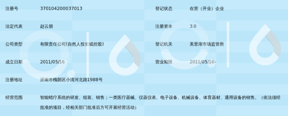 济南翔云科学仪器